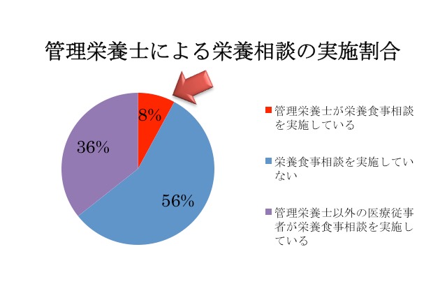 イメージ図