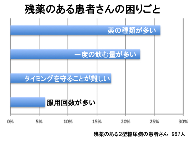 イメージ図