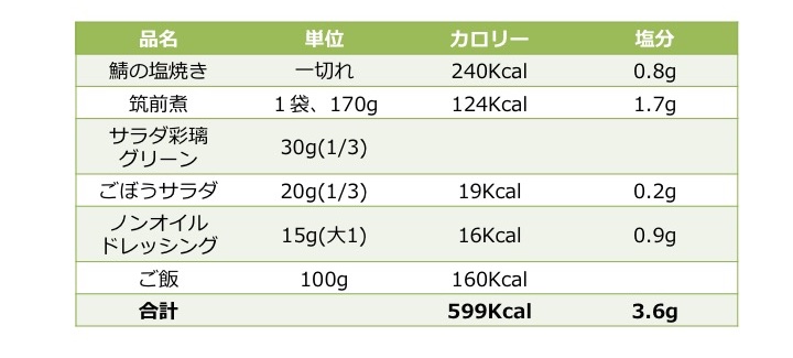 イメージ図