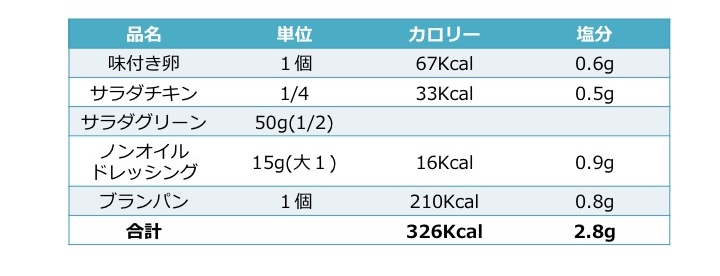 イメージ図