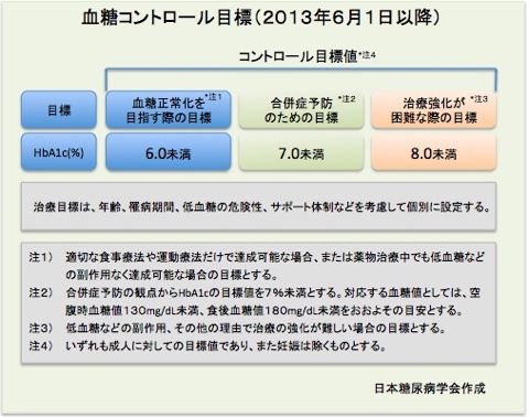 イメージ図