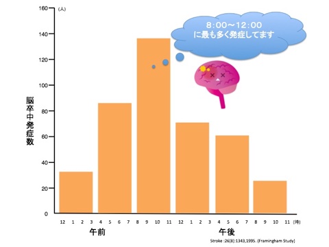 イメージ図