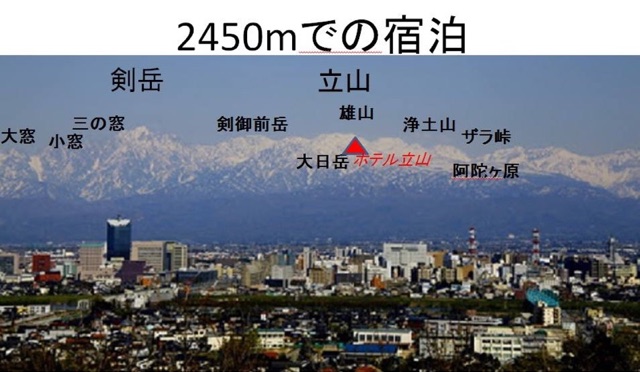 立山